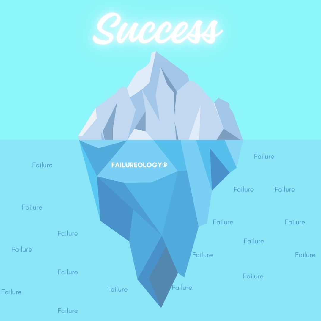 FAILUREOLOGY® Registered Trademark!